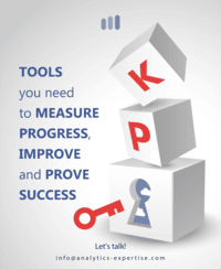 analytics expertise instagram post